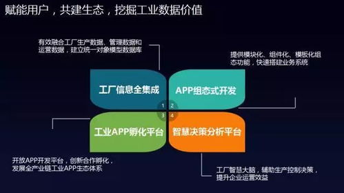 褚健 工業互聯網縱深發展，工控安全與數據服務面臨雙重挑戰