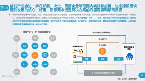 立思辰入選信創產業60強企業，互聯網數據服務迎來新突破