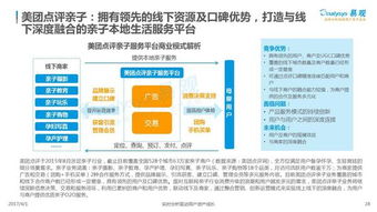 2017年互聯(lián)網(wǎng)母嬰消費紅利遍地 市場大數(shù)據(jù)揭示領(lǐng)取之道