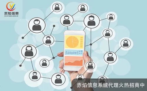 移動(dòng)互聯(lián)時(shí)代，票務(wù)代理服務(wù)如何借數(shù)字化轉(zhuǎn)型重塑零售新生態(tài)